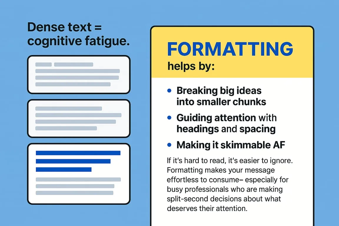 Illustration of how dense text increase cognitive load