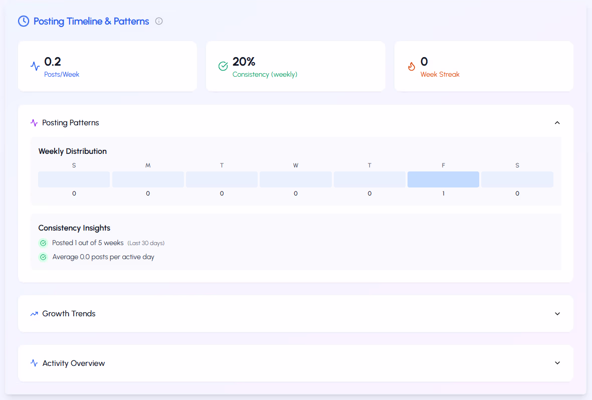 Muster für Buchungen