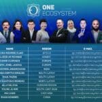 MGA BAGONG EMAIL ADDRESS PARA SA MGA MIYEMBRO NG INTERNATIONAL GLOBAL COUNCIL OF ONE ECOSYSTEM