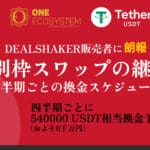 【أخبار سارة】 استمرار مقايضات الإطار الخاصة وجدول الصرف النقدي ربع السنوي