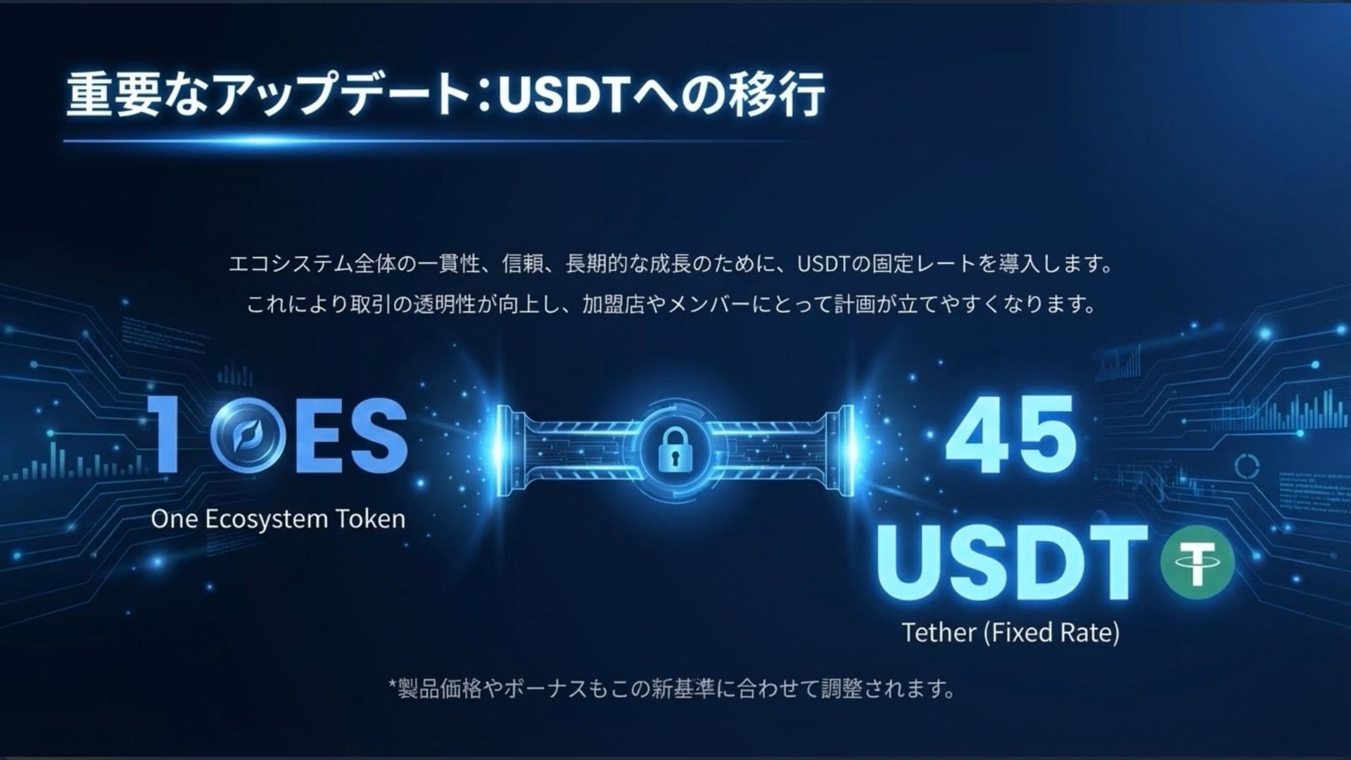 1OES（ワン・エコシステム・トークン）を45USDT（テザー、固定レート）に換金することを説明する日本語のデジタル・グラフィックが、光るアイコンと回路線が描かれた未来的なブルーの背景で描かれている。.
