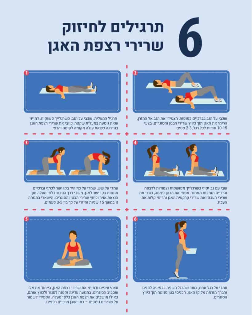 6 סוגים של תרגילי קיגל