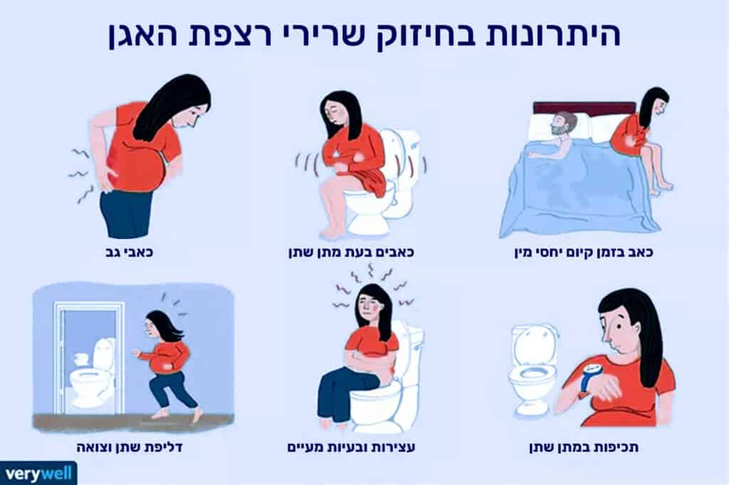 היתרונות בביצוע תרגילי קיגל