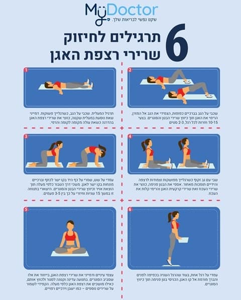 Exercises to strengthen the pelvic floor muscles