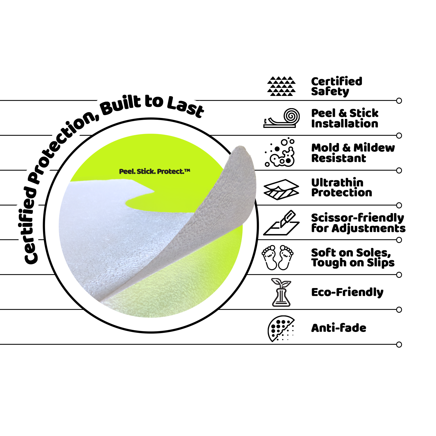 Key Features of Slip-Resistant Safety Mats – SafetyMat® Slip-resistant safety, falls, and moisture