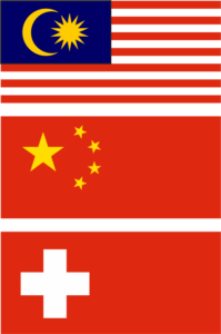 馬來西亞、中國、瑞士