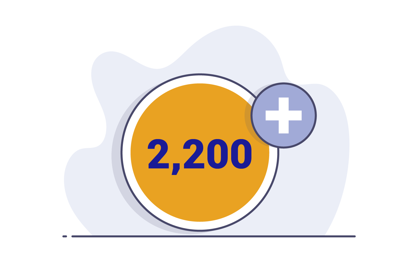 Stock Market Signals