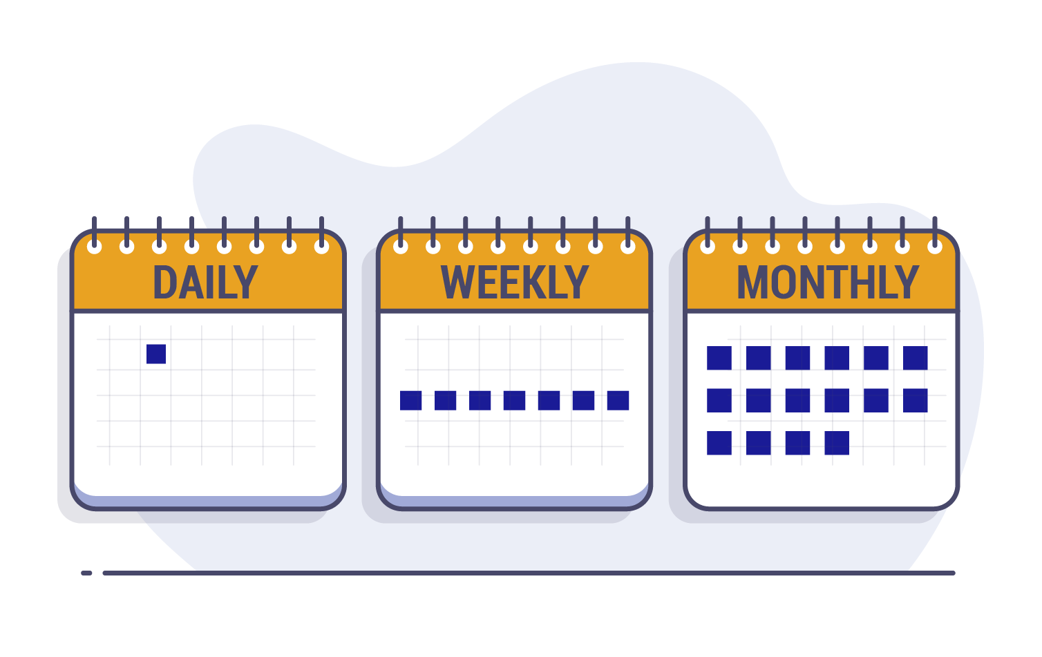 Stock Market analysis