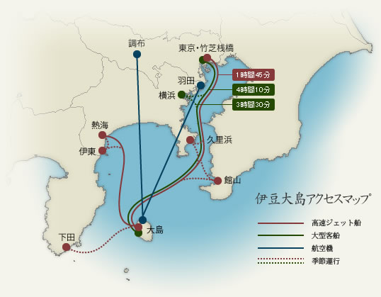 伊豆大島アクセス航路