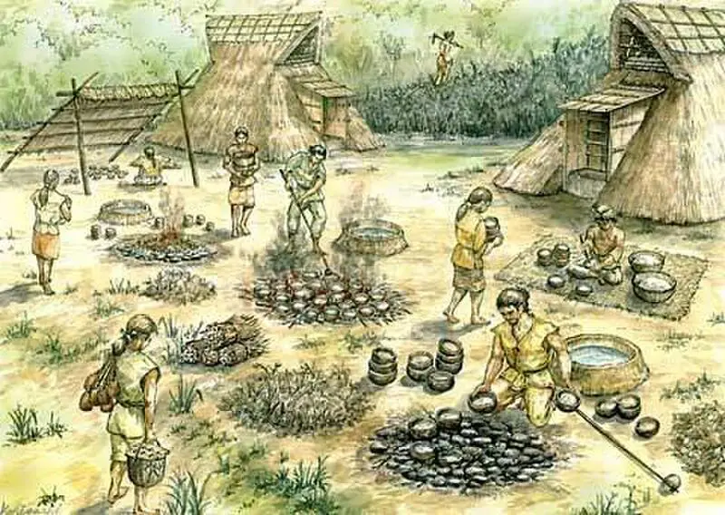 縄文時代の村落