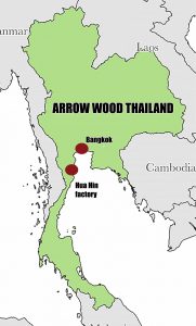 โชว์รูม