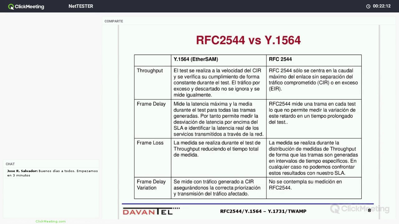 NetTESTER - Medidas para la activación y puesta en servicio y monitorización de circuitos Ethernet