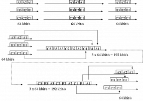 TDM1.png