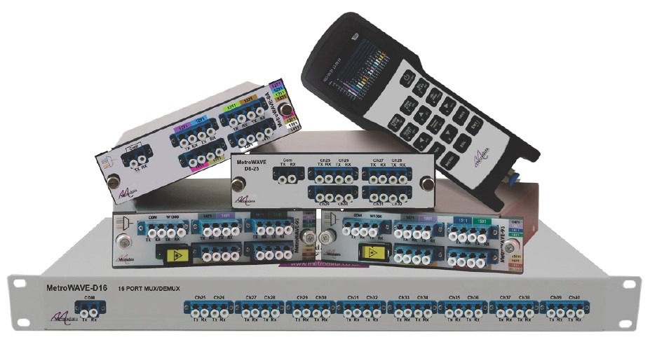 MetroWAVE - Soluciones pasivas CWDM y DWDM
