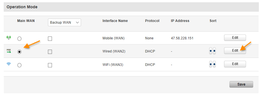 ¿ Cómo configurar el puerto WAN como otro puerto LAN en mi router ?