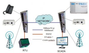 CIP-4EM-app2