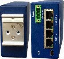 MINIFLEX VOIP GATEWAYS