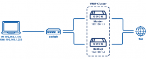 How to set up two Teltonika routers with VRRP as a backup to each other?
