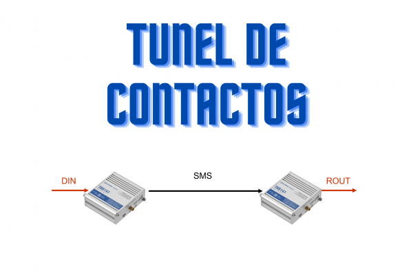 CONTACT TUNNEL