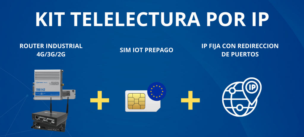 KIT DE LEITURA REMOTA IP
