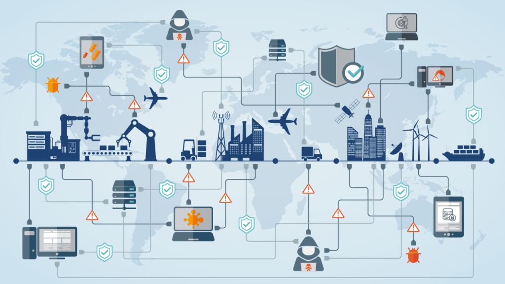 Fieldbus Security Under Siege: The Growing Threat of DDoS and Cyberattacks and the Role of AES-256 Encryption