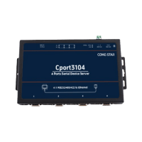 Cport3104 - 4-Port RS232/485 Serial Server