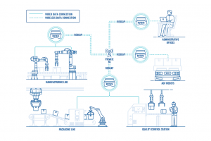 Routers 5G RUT271 y RUT976: primeros routers RedCap 5G 814ec4_4a7a3bc953c1497cabcc9056b7ce0c5emv2