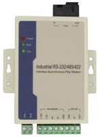 RS-F168 - Convertidor serie a fibra óptica