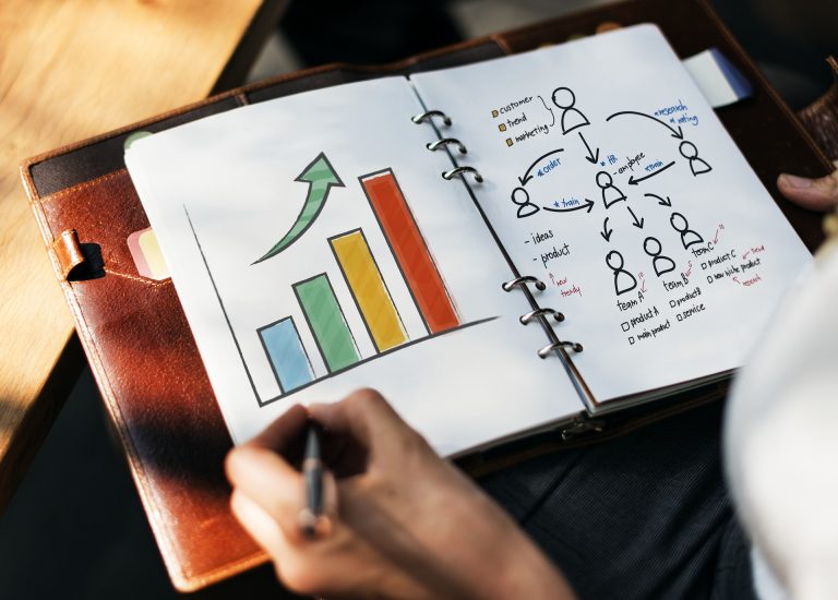 4_Finance_Ma ß nahmen_um_den_Unternehmenswert_zu_steigern
