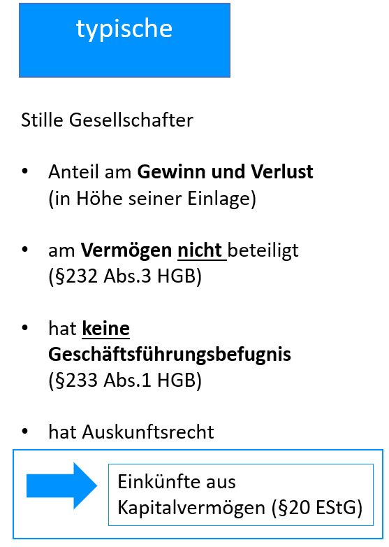 typische stille Beteiligung