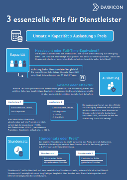 KPI Services Infographic