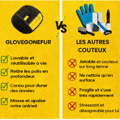 GloveGoneFur Anti-Hair Gloves™