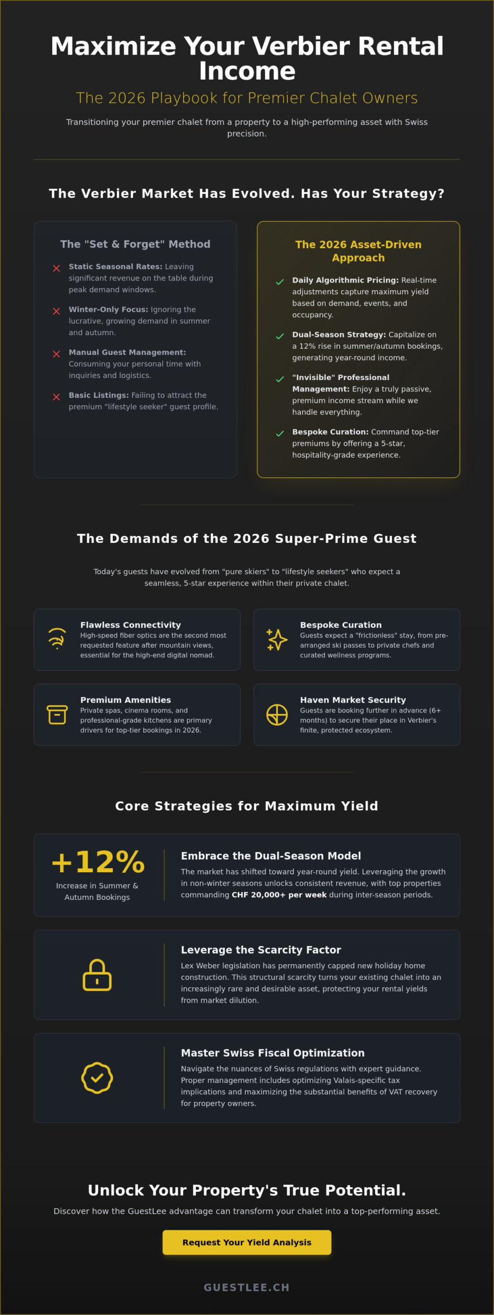 Comment Maximiser les Revenus Locatifs à Verbier : La Stratégie du Propriétaire 2026