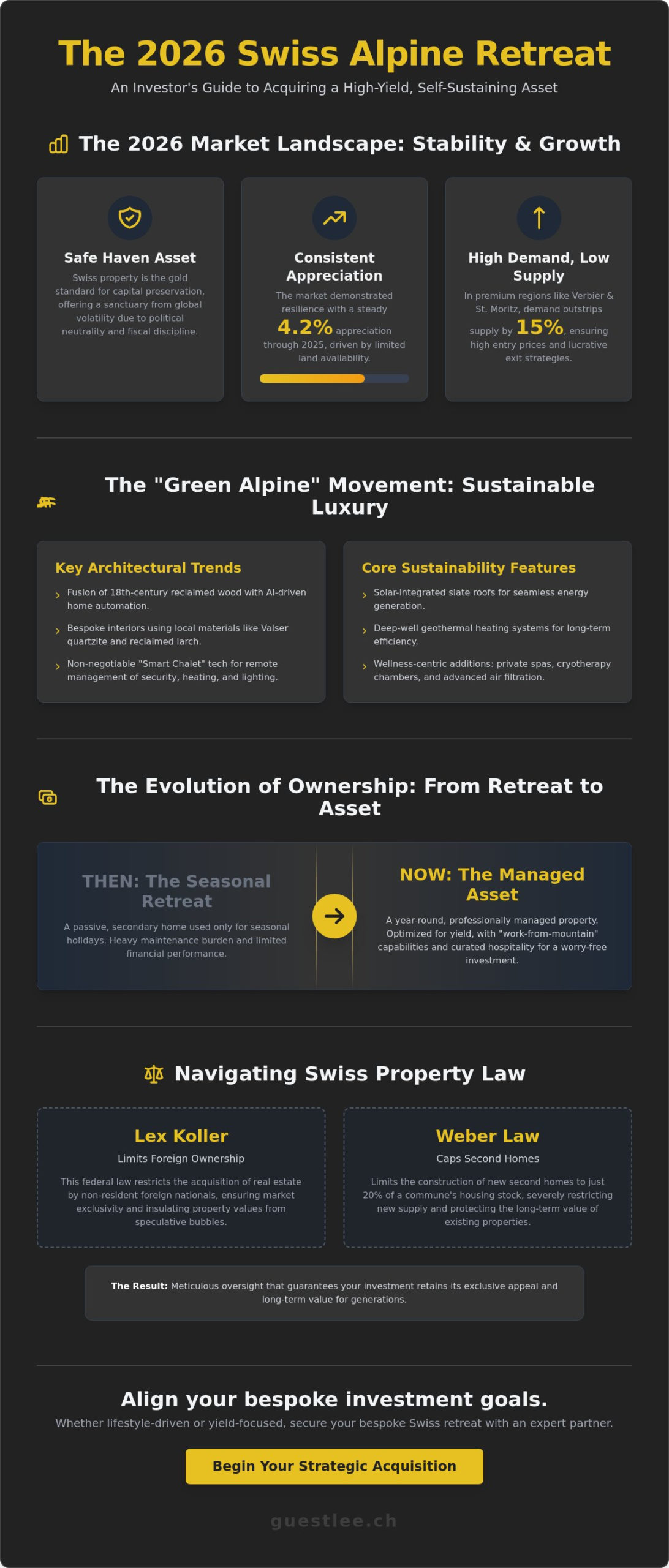 Chalet de luxe à vendre en Suisse : Analyse des tendances et guide d'investissement 2026