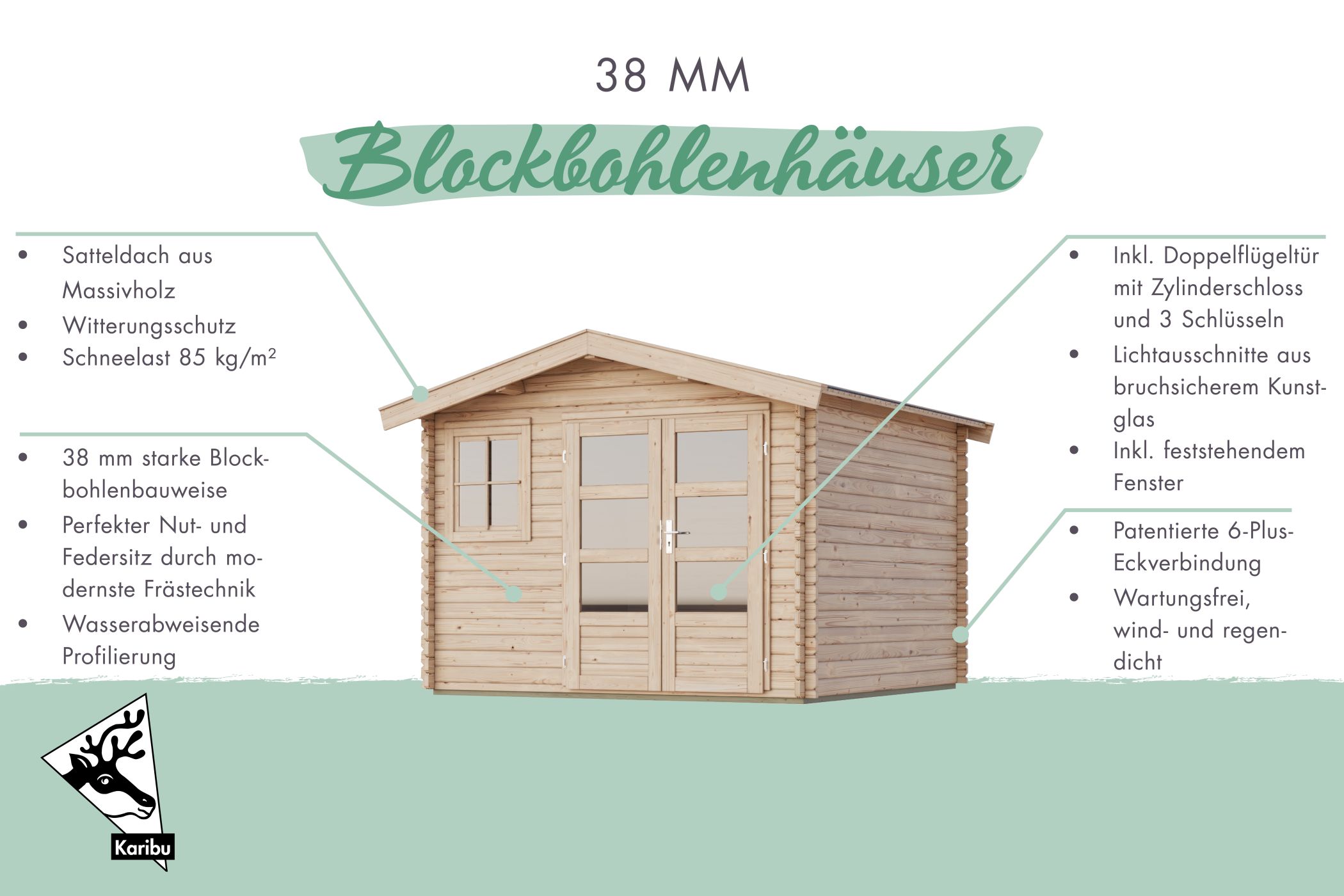 Kabine, Haus, Wohnen, Blockhütte, Unterschlupf