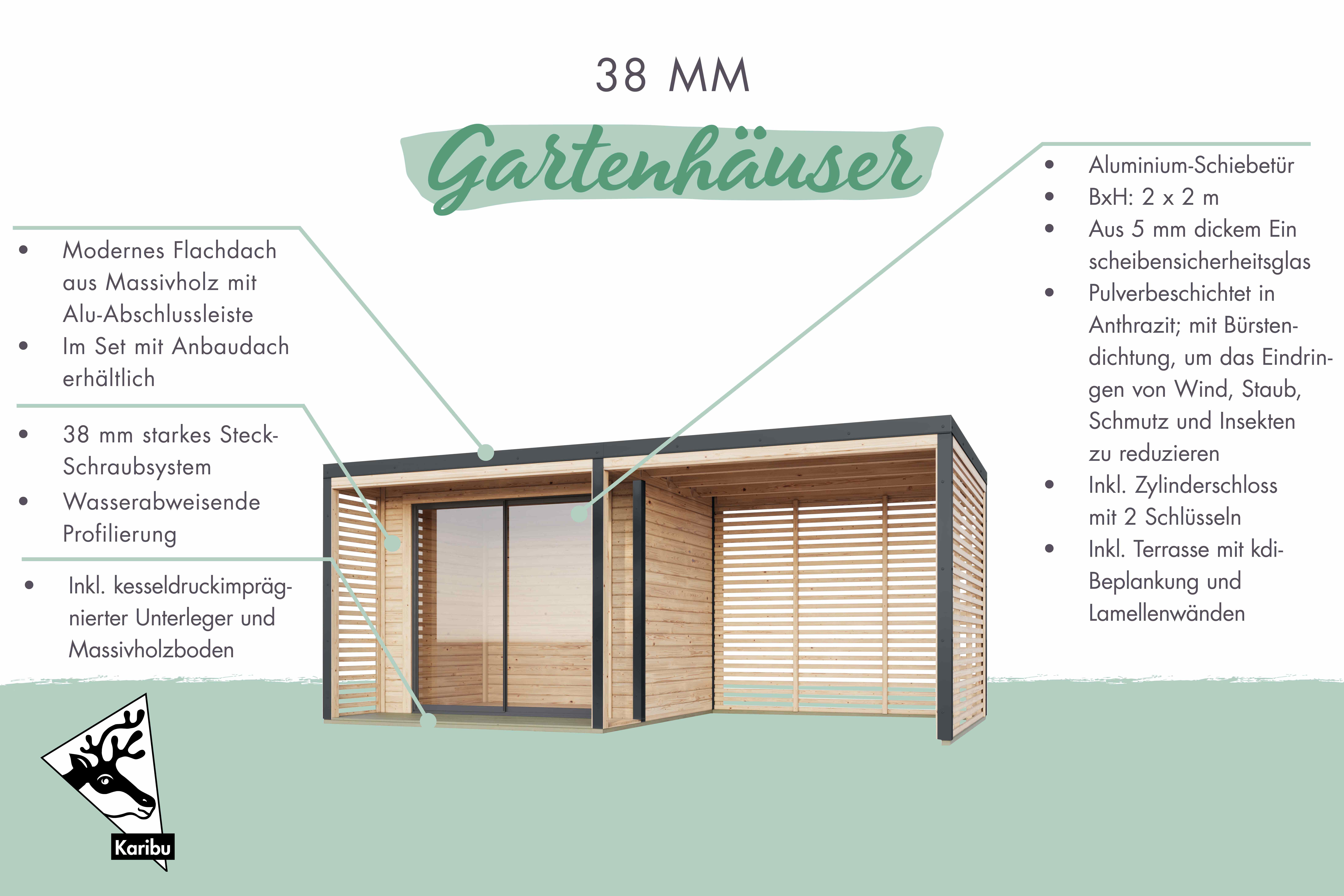 Inside, Interior Design