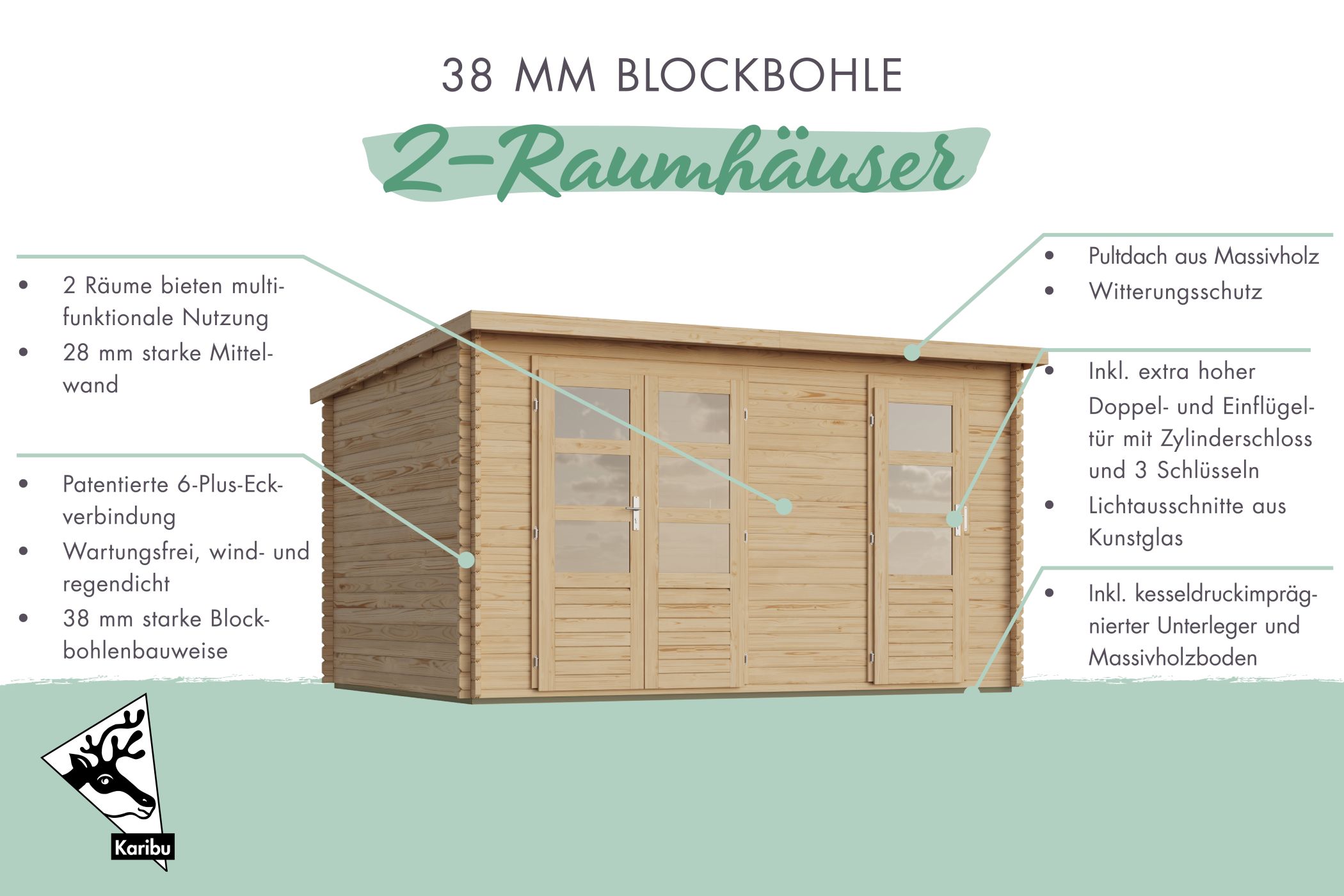 Architecture, Buildings, Housing