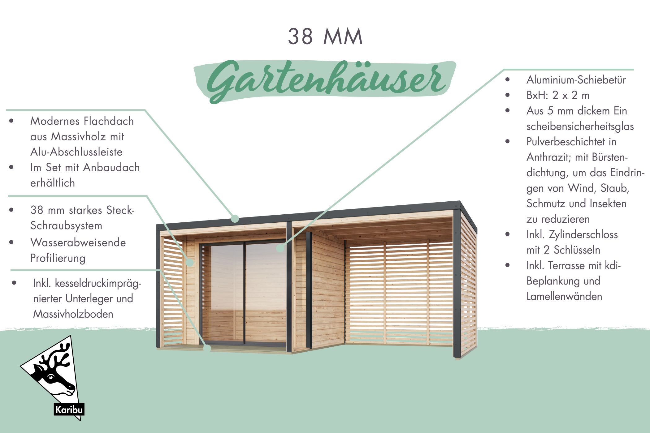 Inside, Interior Design