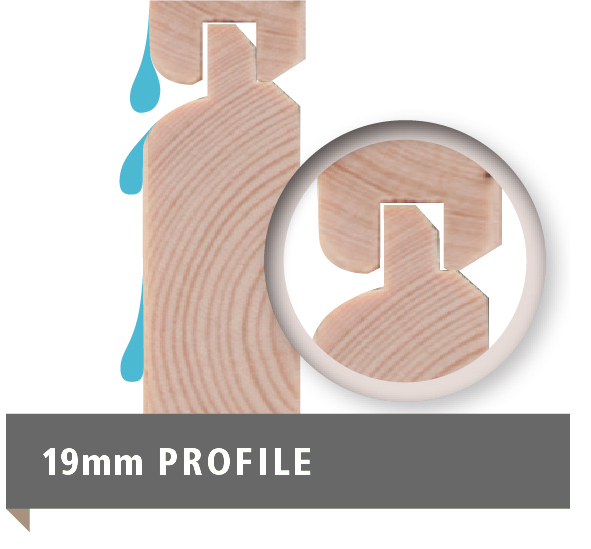 Garden house, detail picture