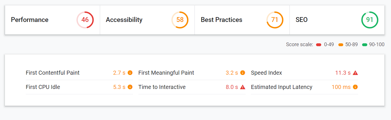 Web dev gives your website a rating 1