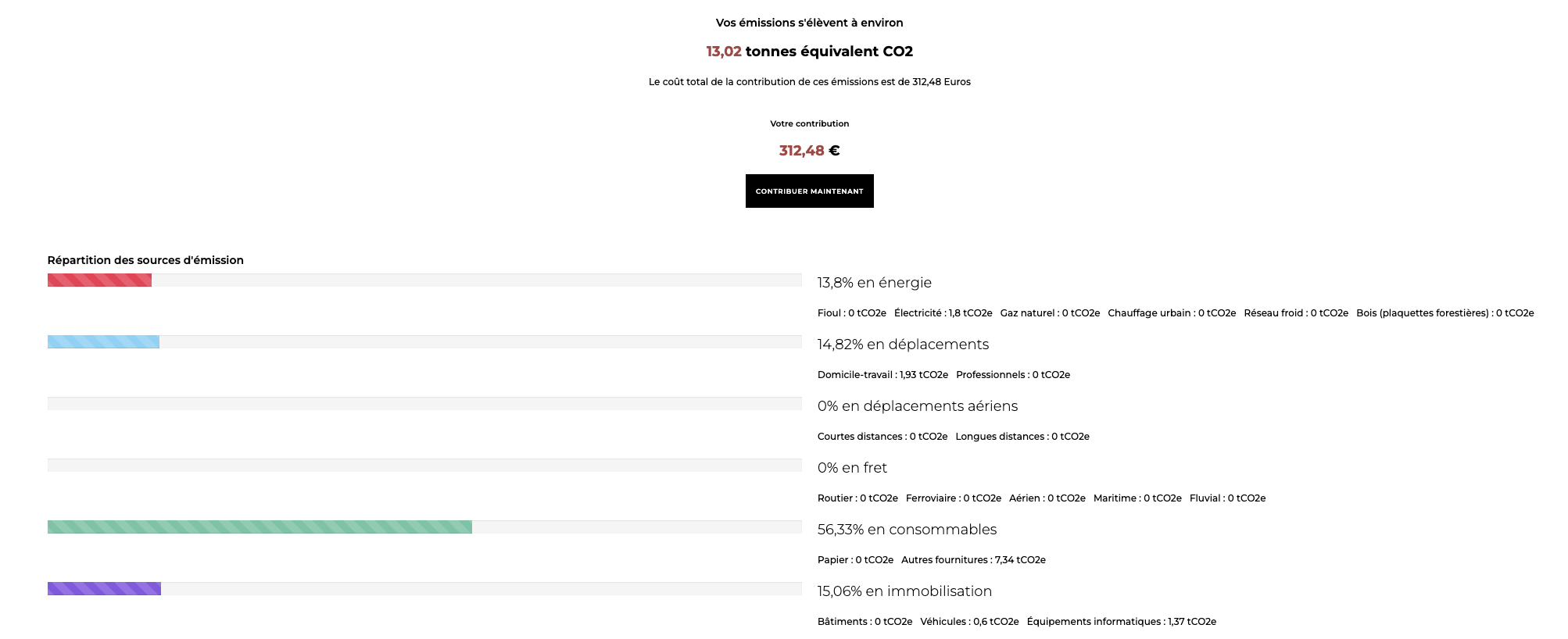 Carbon Footprint 2023 Studio Cassette